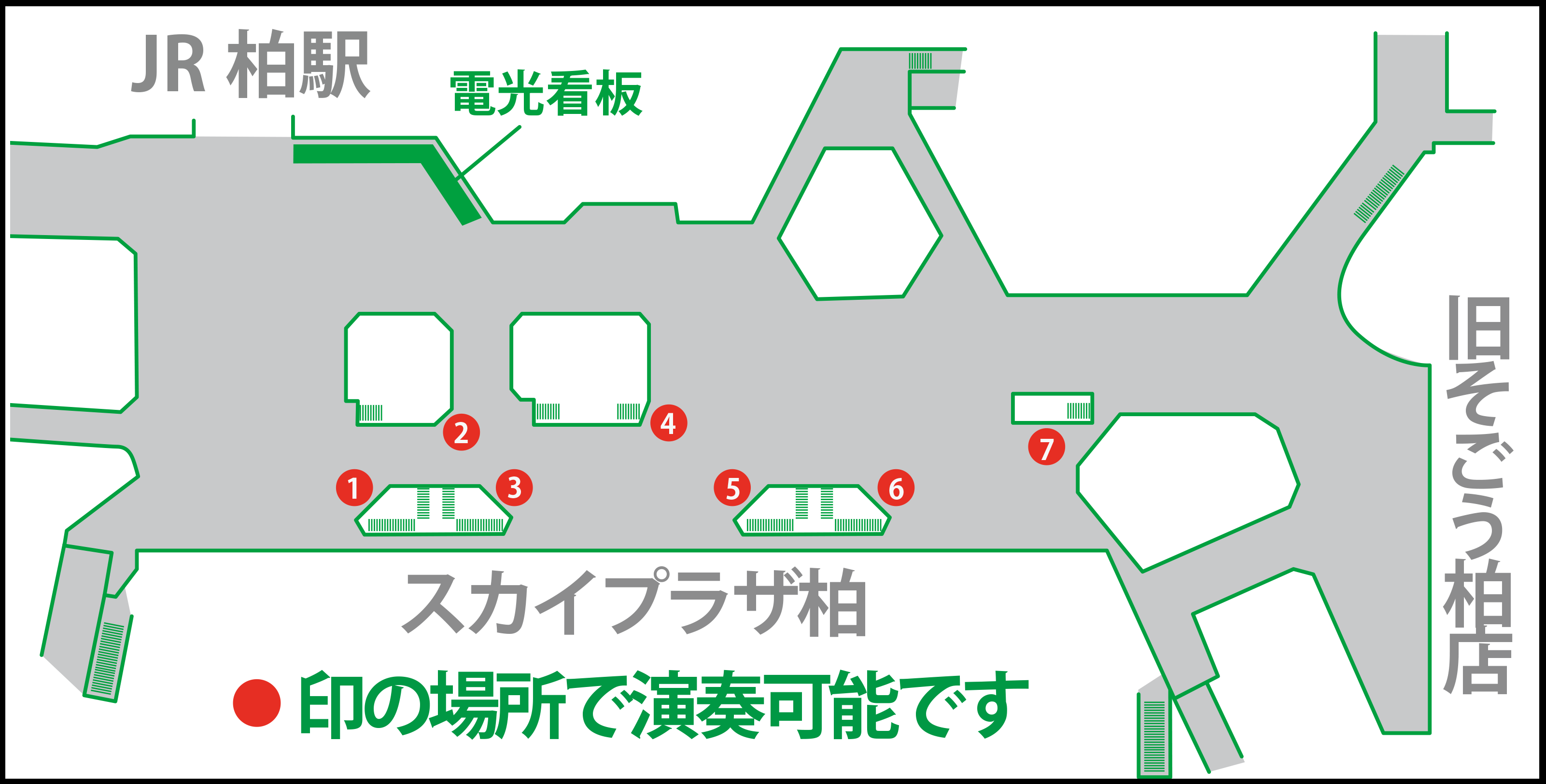 ダブルデッキでの演奏可能位置